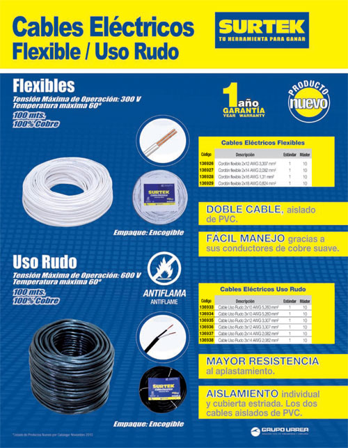 Cable eléctrico 3 x 14, 100 m color negro, blanco y verde Surtek