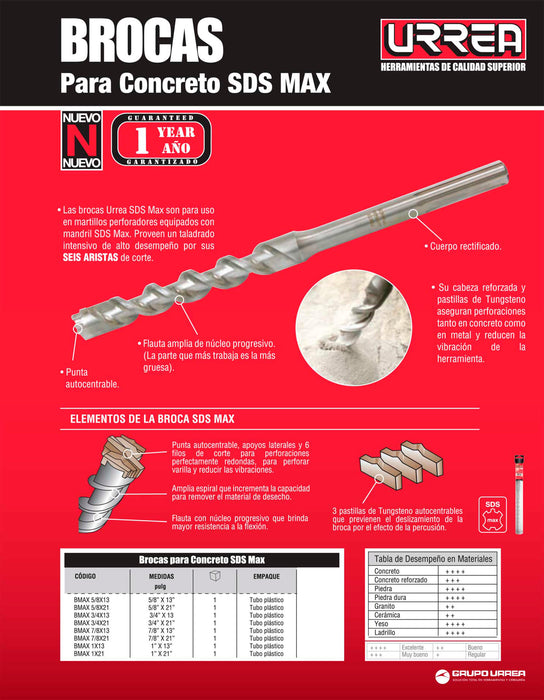 Broca para concreto de acero SDS MAX 5/8" x 13" con punta reforzada Urrea