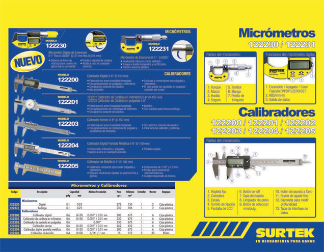 Micrómetro digital 0 - 1" Surtek