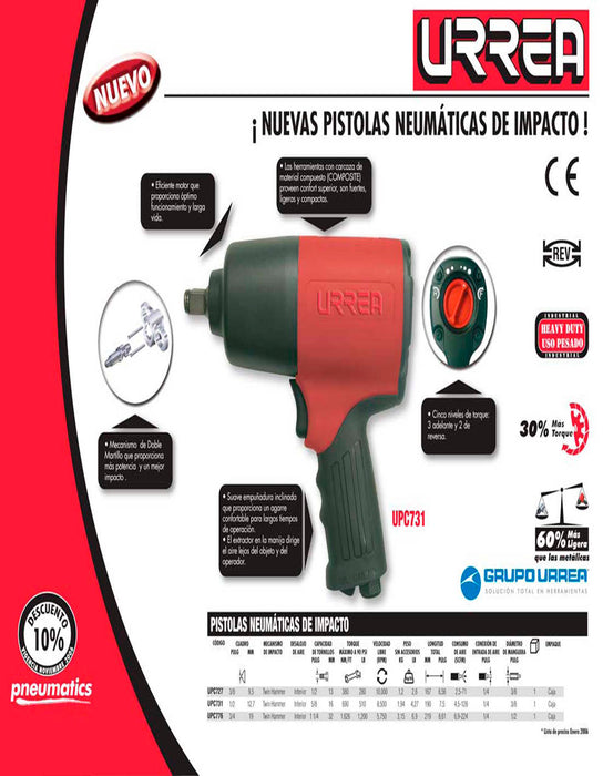 Pistola de impacto neumática cuadro de 3/8" 280 Ft-lb composite sistema twin hammer Urrea