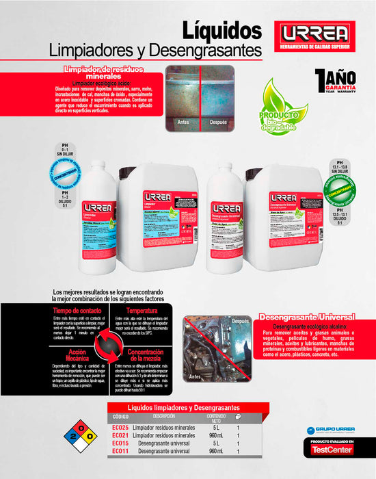 Desengrasante a base de agua 5 Lt Urrea
