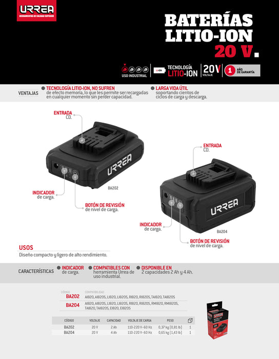 Batería Litio-ion 20 V, 2 Ah Urrea