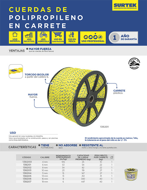 Cuerda de polipropileno en carrete 16 mm Surtek