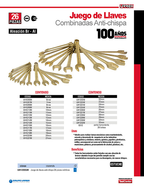Llave combinada de bronce-aluminio antichispa métrica, 12 puntas, 19 mm Urrea