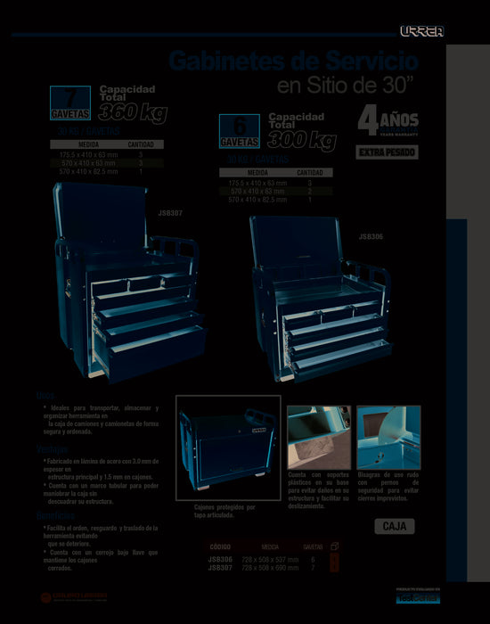 Gabinete de servicio en sitio con 7 gavetas color rojo 30" Urrea