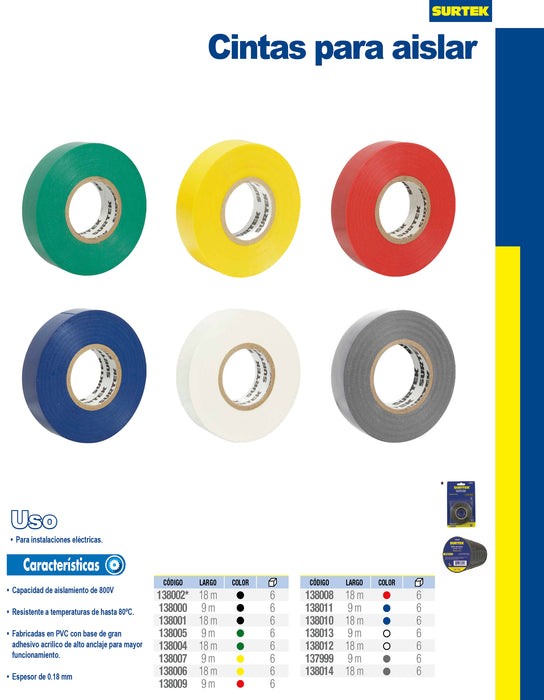 Cinta negra para aislar 19 mm x 18 m, en blíster Surtek