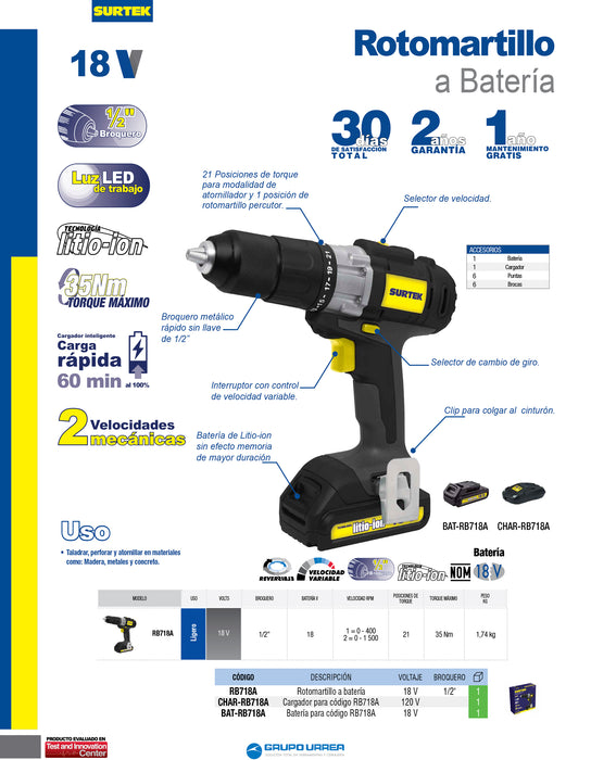 Rotomartillo de impacto 1/2" a batería Litio-ion 18 V, 35 Nm Surtek