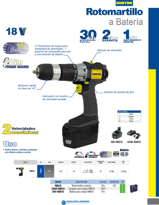 Cargador de baterías para RB61 Surtek