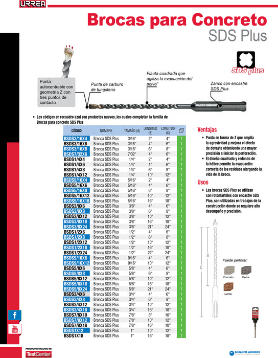Broca para concreto de acero SDS PLUS 7/32" x 6" con punta delgada Urrea