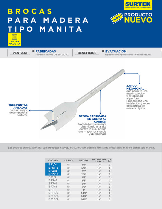 Broca para madera de acero al carbono tipo manita 7/16" zanco de 1/4" Surtek