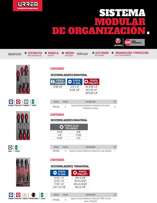 Juego de destornilladores mango bimaterial de caja en pulgadas 6 piezas, CH118L-C Urrea