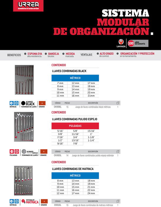 Juego de llaves combinadas de matraca métricas 15 piezas, CH313L-C Urrea
