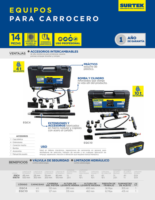 Equipo hidráulico para carrocero 4 toneladas, 14 piezas Surtek