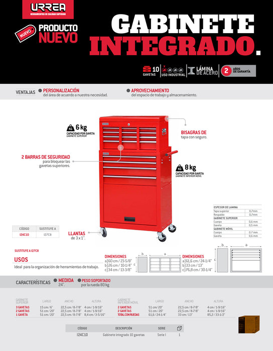 Gabinete integrado con 10 gavetas color rojo 24" serie I Urrea