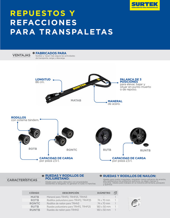 Repuesto de maneral para transpaleta TRHP2, TRHP25, TRHN3 Surtek