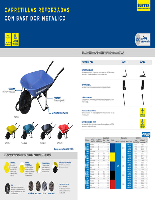 Carretilla reforzada con bastidor metálico 4.5 Ft3 llanta imponchable de poliuretano Surtek