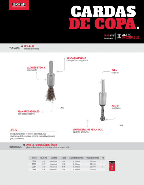Carda copa ondulada alambre delgado de acero inoxidable 1/2" x 0.30 mm con zanco 1/4" Urrea