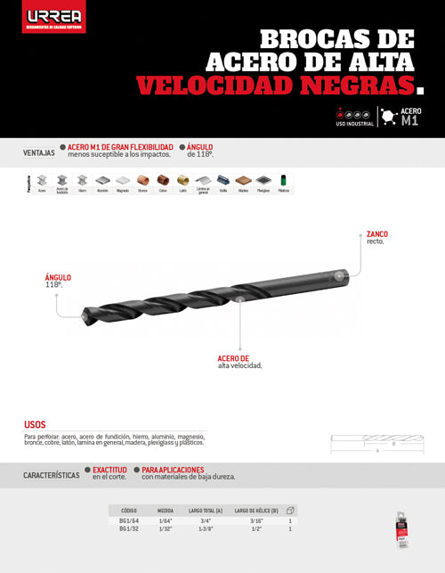 Broca negra de acero de alta velocidad 9/64" zanco recto Urrea