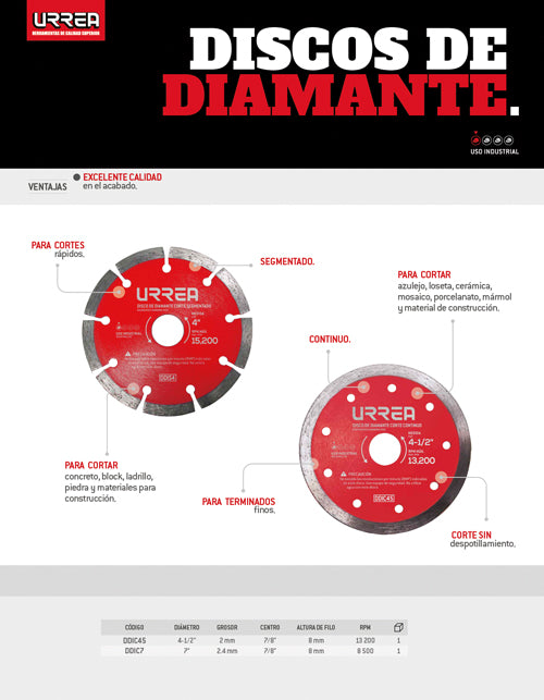 Disco de diamante turbo, 4" Urrea