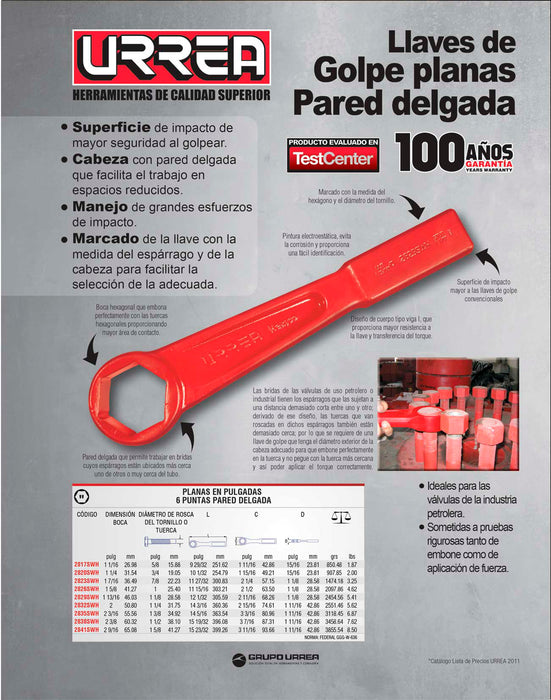 Llave de golpe con pared delgada en pulgadas, 6 puntas, 1-5/8" Urrea