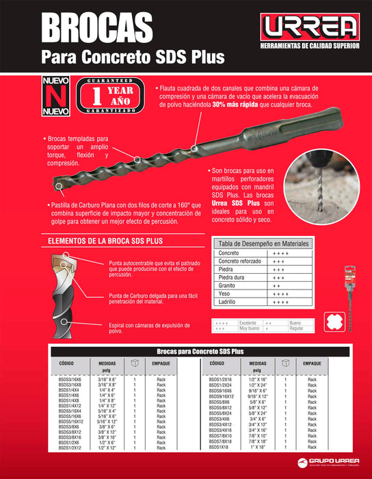 Broca para concreto de acero SDS PLUS 1/4" x 4" con punta delgada Urrea