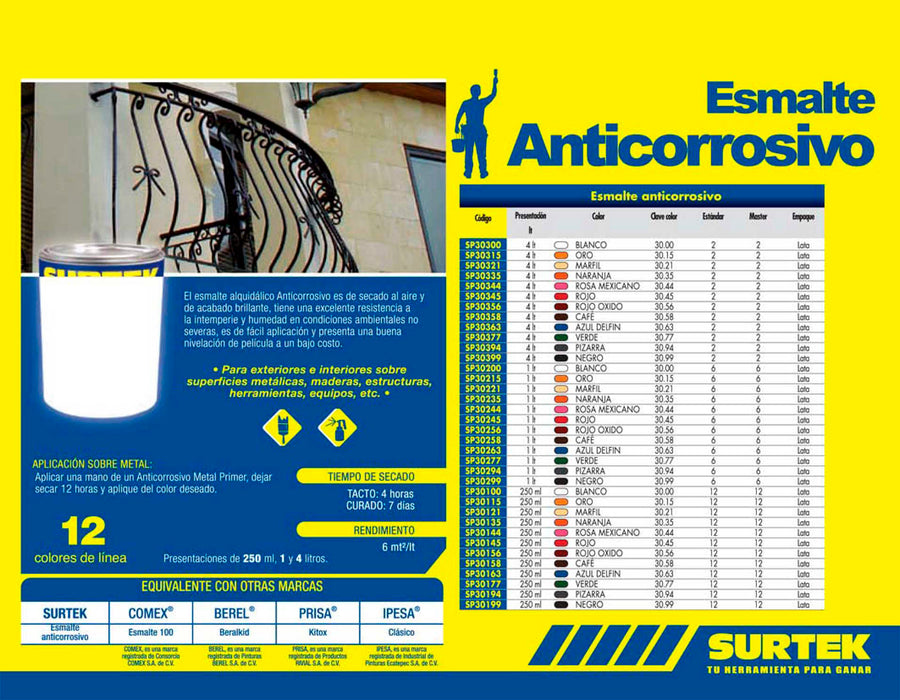 Esmalte anticorrosivo 4 Lt color blanco Surtek