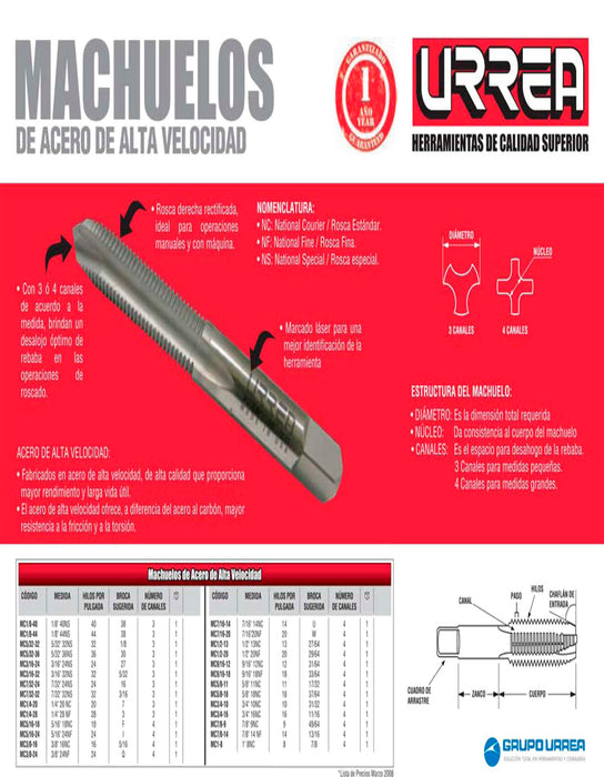 Machuelo de acero de alta velocidad 1/8"-40NS Urrea