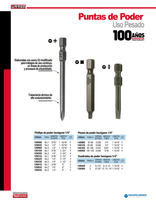 Punta Phillips de poder hexágono de 1/4", #3 x 3-1/2" Urrea