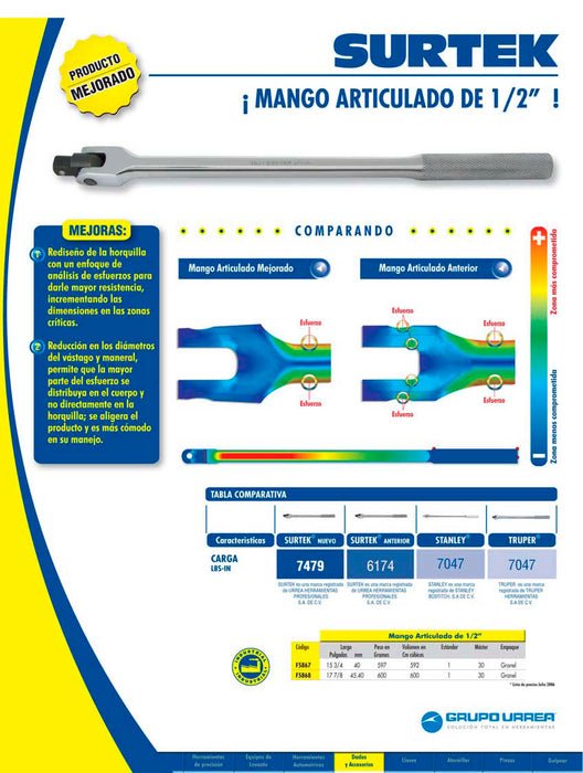Mango articulado cromado para dado cuadro de 1/2", 17-7/8" Surtek