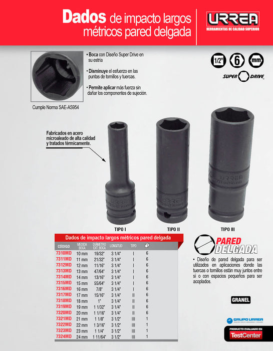 Dado de impacto pared delgada cuadro de 1/2", 6 puntas, métrico, 24 mm Urrea