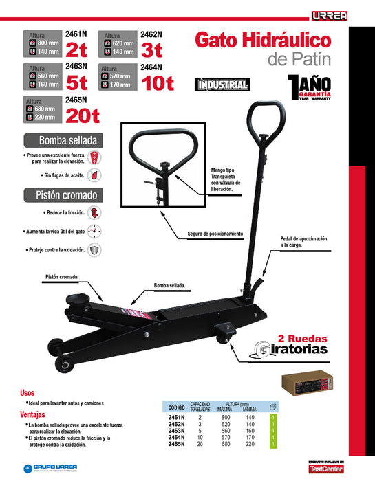 Gato hidráulico de patín con mango tipo transpaleta con válvula de liberación, 5 ton Urrea