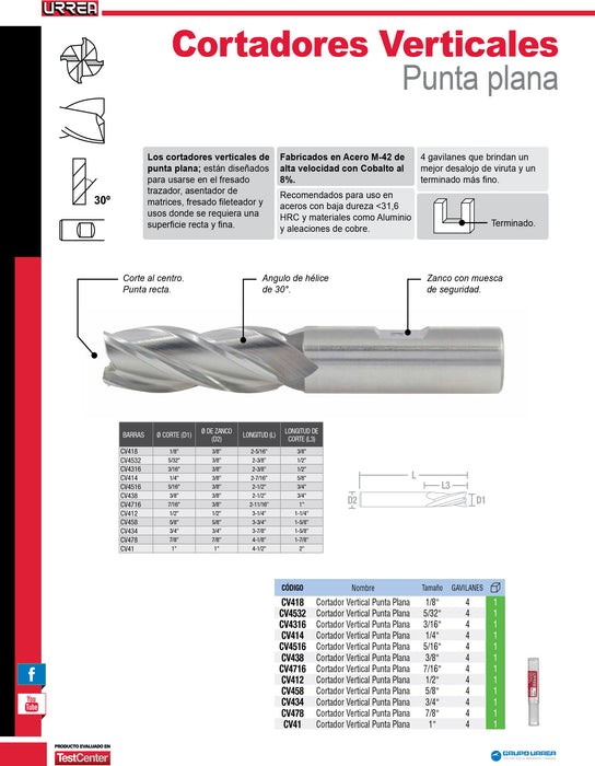 Cortador vertical punta plana 4 gavilanes, 3/4" Urrea