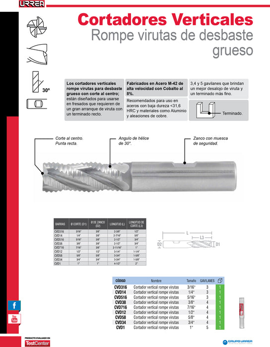 Cortador vertical para desbaste grueso 4 gavilanes, 5/8" Urrea