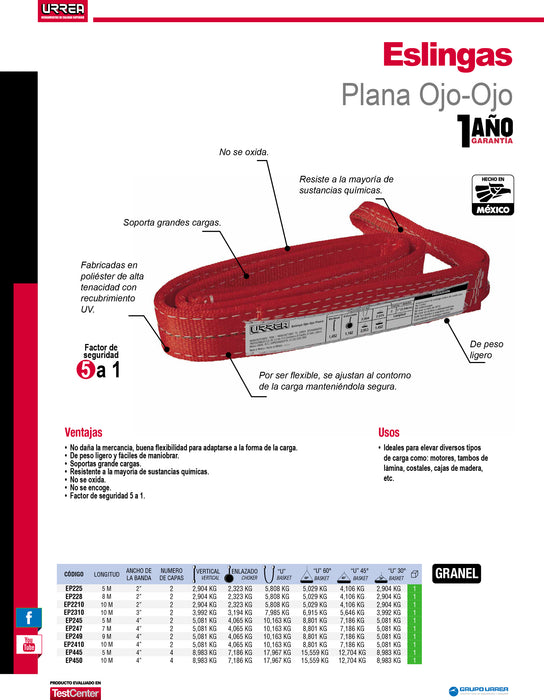 Eslinga de poliéster plana tipo ojo-ojo reforzada 4" x 10 m, 2 capas Urrea