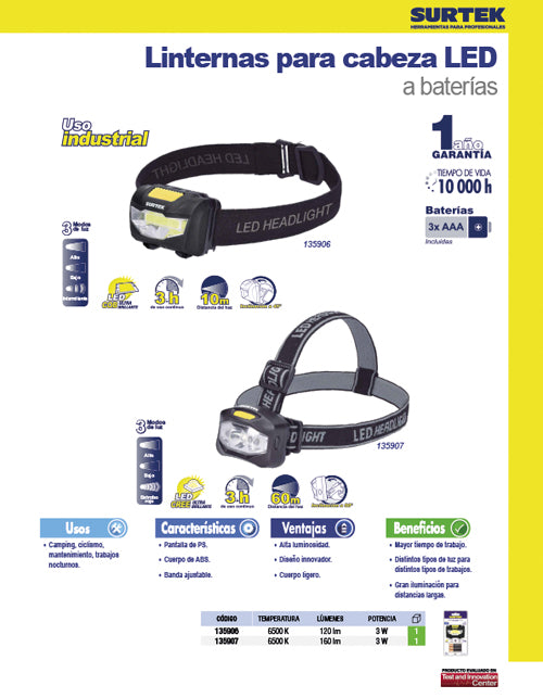 Linterna de LED para cabeza a baterías 3 pilas "AAA" de 160 lm Surtek