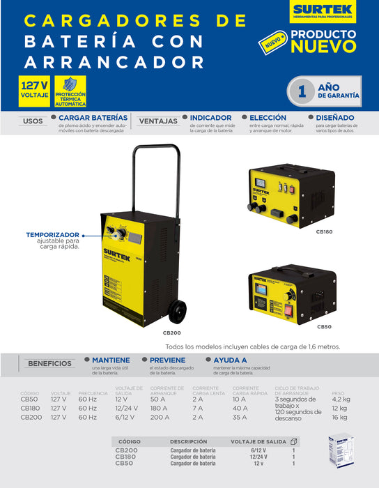 Cargador de bateria 180 A Surtek