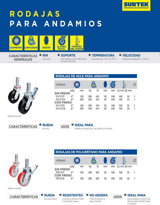 Rodaja de poliuretano para andamio con freno 6" Surtek