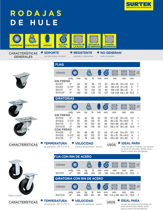 Rodaja de hule fija 2-1/2" Surtek