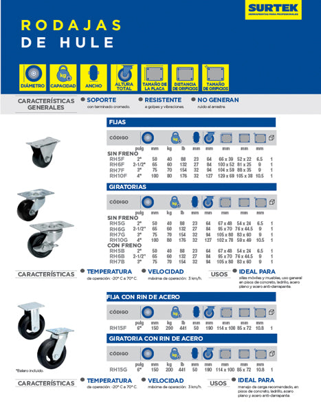 Rodaja de hule giratoria con freno 2-1/2" Surtek
