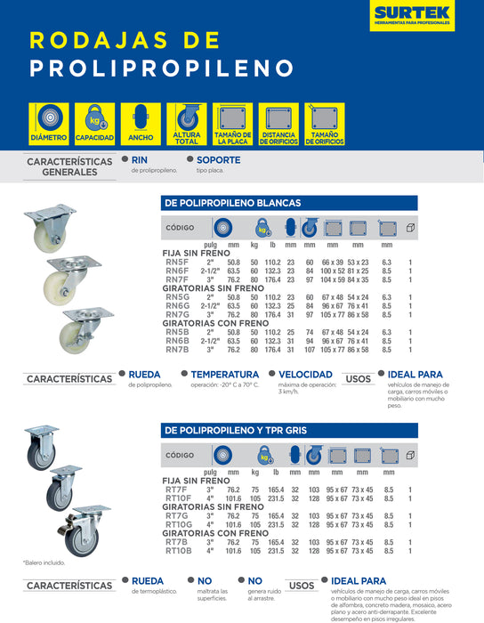 Rodaja de polipropileno blanca giratoria con freno 3" Surtek