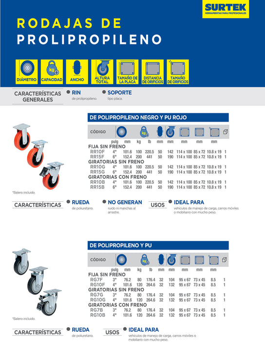 Rodaja de poliuretano rojo giratoria con freno 6" Surtek