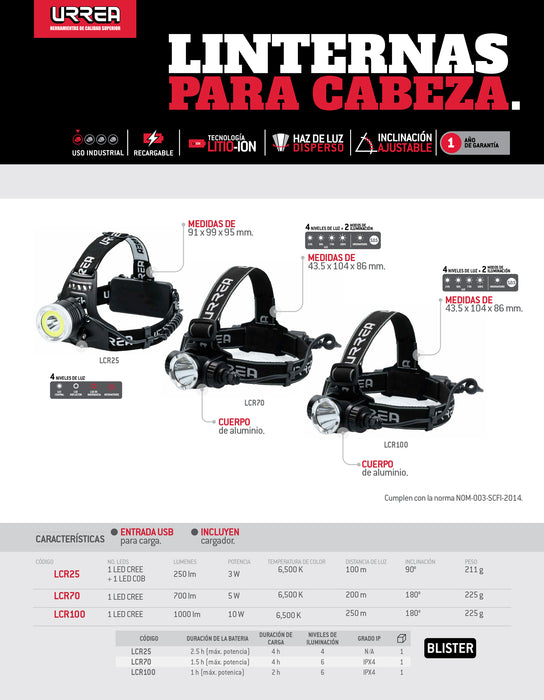 Linterna de LED para cabeza recargable de 1,000 lm Urrea