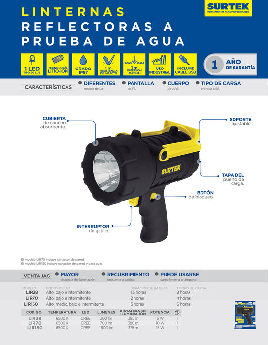 Linterna de LED reflectora recargable de 700 lm Surtek