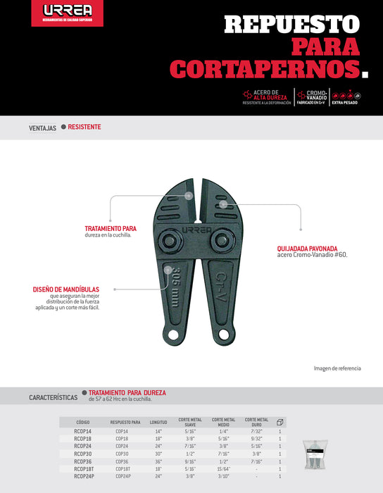 Repuesto para cortapernos COP30 Urrea