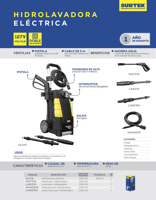 Pistola para hidrolavadora eléctrica HL519 Surtek