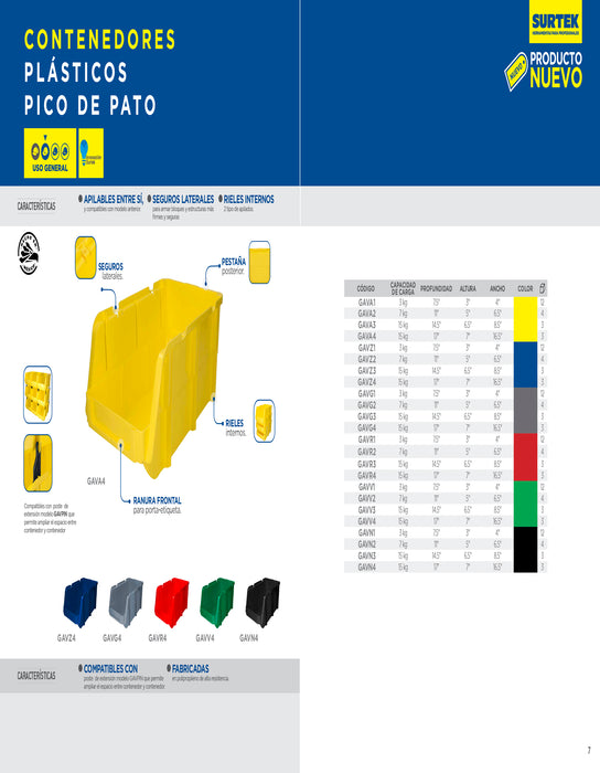 Gaveta plástica pico de pato color amarillo 7" x 4" x 3" Surtek