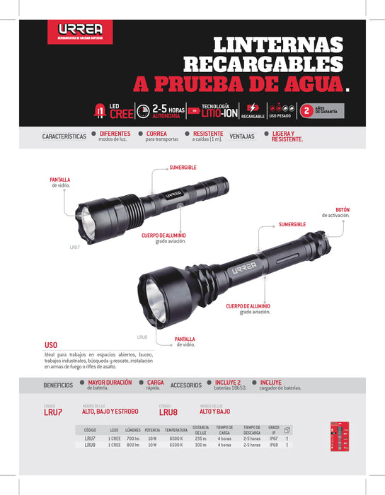 Gato hidráulico de patín compacto, 2.5 ton Urrea