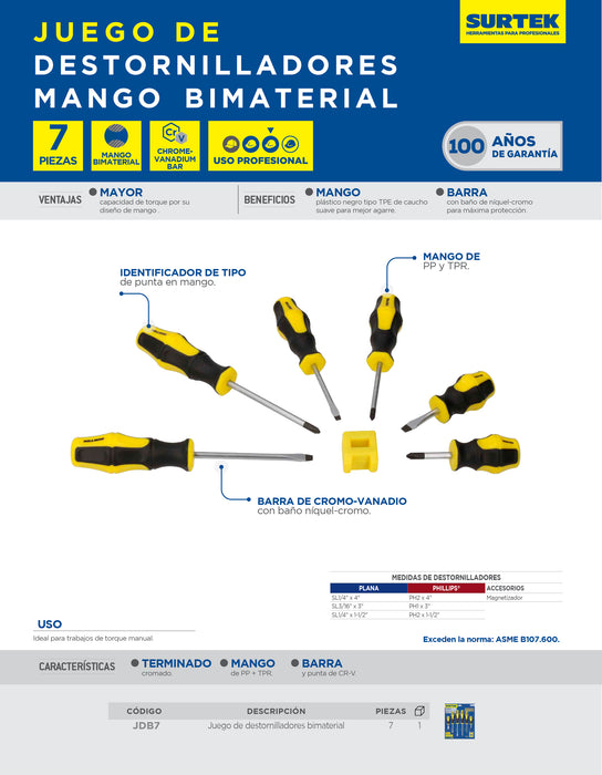 Juego de destornilladores con mango bimaterial combinados, 7 piezas  en blíster Surtek