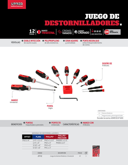 Juego de destornilladores con mango bimaterial de golpe, punta Phillips, 12 pz en blíster Urrea