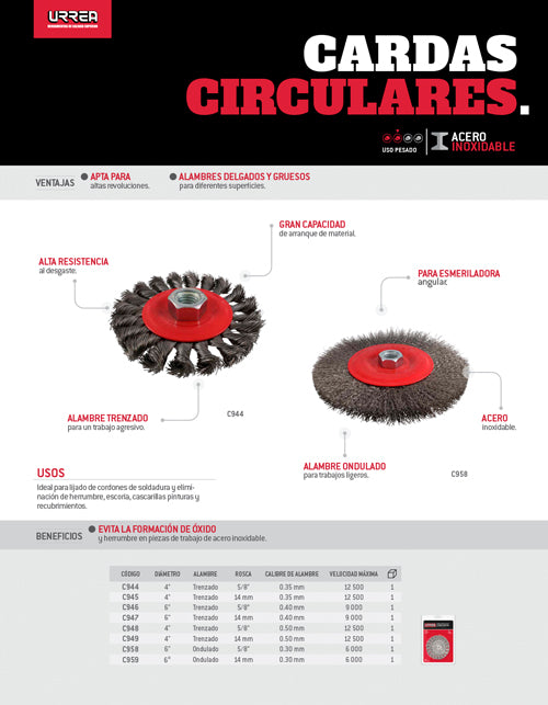 Carda circular trenzada alambre grueso de acero inoxidable 4" x 0.50 mm con rosca 5/8" Urrea